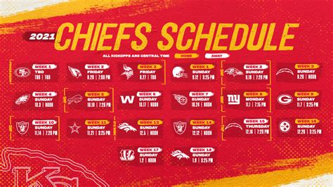 kansas city chiefs nfl standings|kansas chiefs 2023 record.